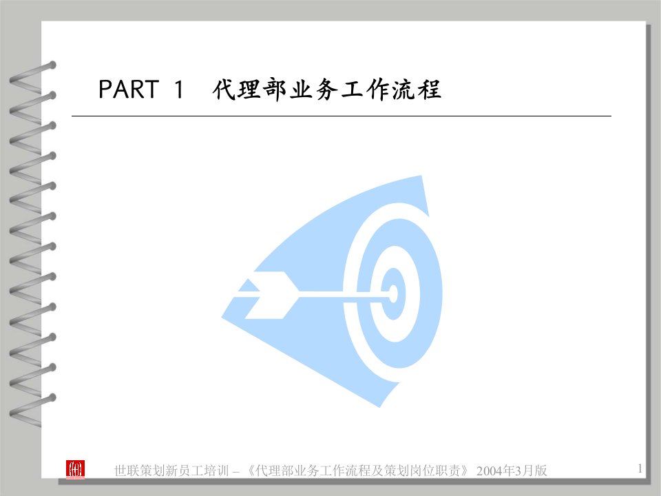 世联代理部业务工作流程及策划相关岗位职责