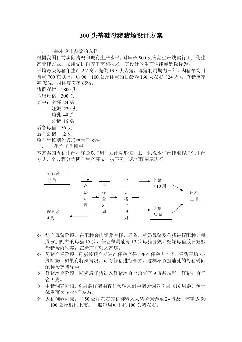 头基础母猪猪场设计方案