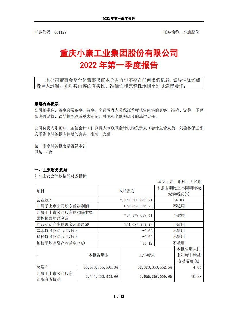 上交所-2022年第一季度报告-20220429