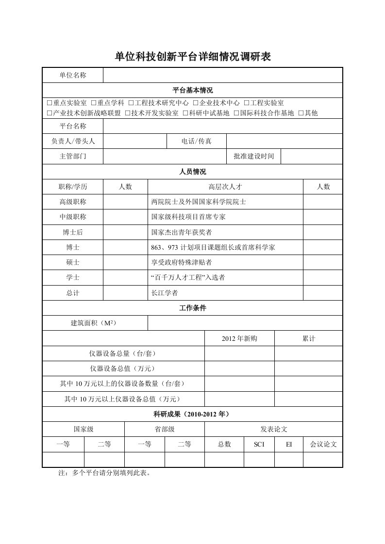 单位科技创新平台详细情况调研表