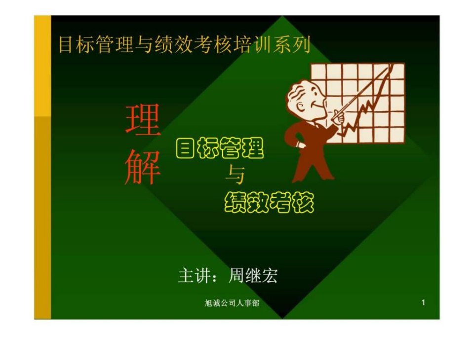 企业绩效管理经典实用课件理解目标管理与绩效考核