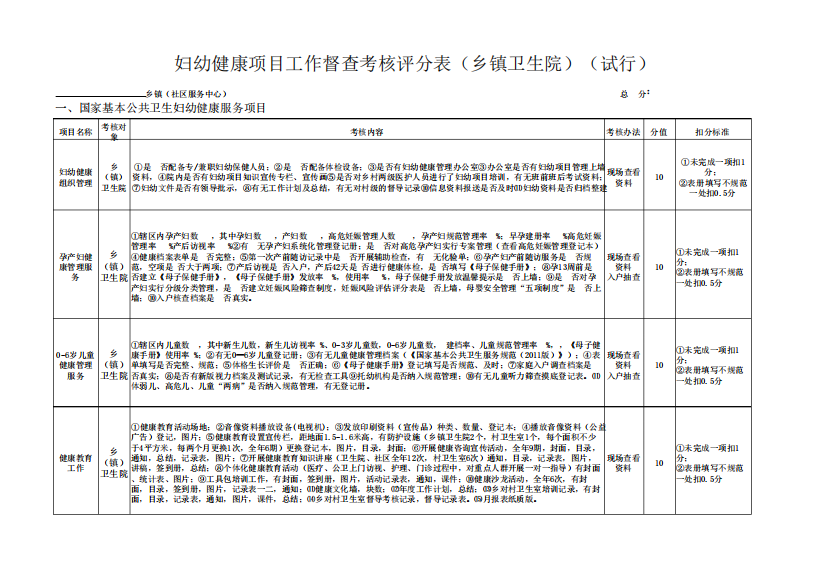 妇幼健康项目考核评分表