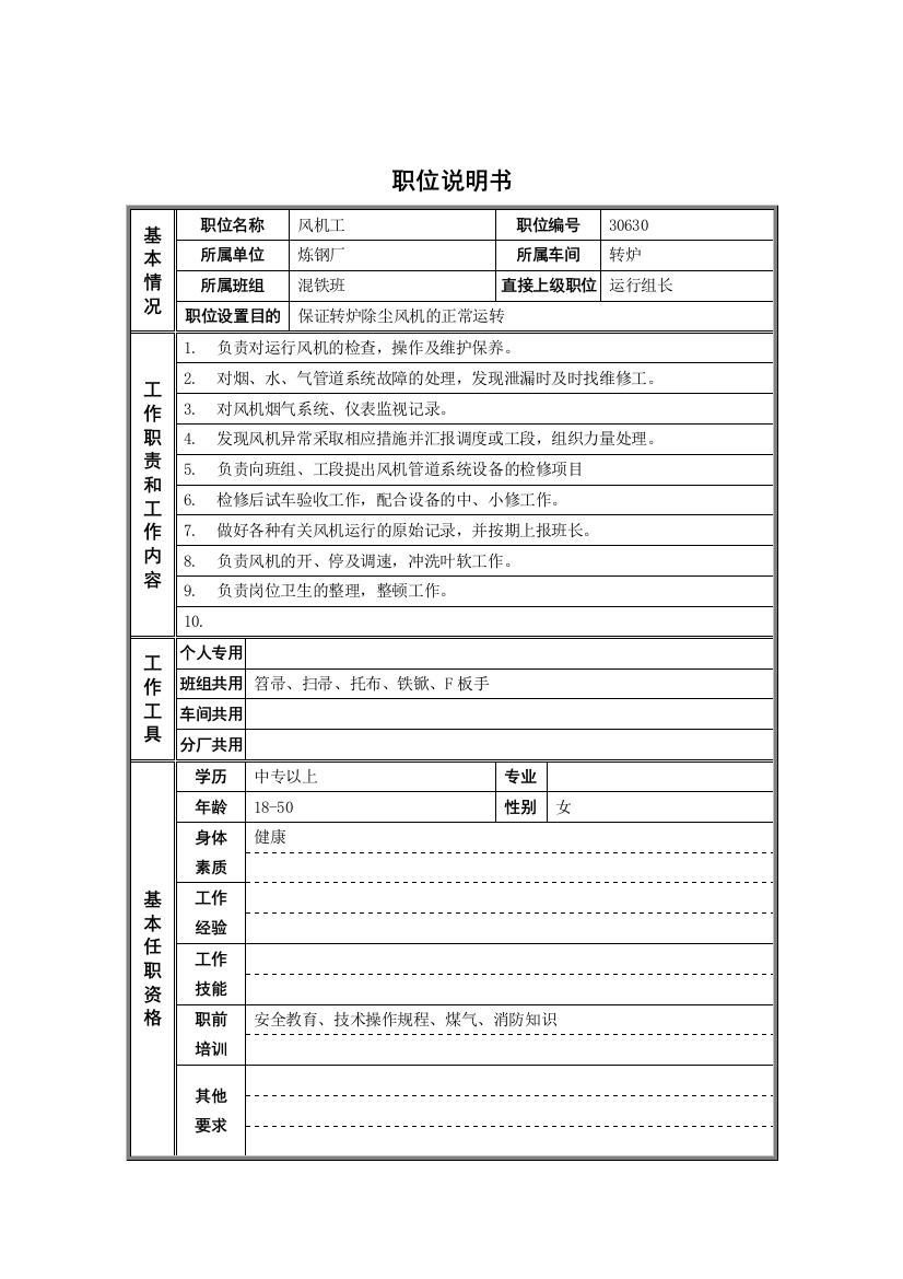 德龙钢铁-风机工职位说明书