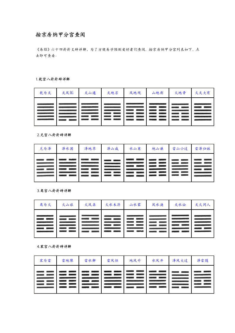 《易经》--六十四卦(卦爻辞详解)