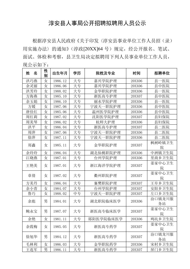 招聘面试-淳安县人事局公开招聘拟聘人员公示县卫生局淳安