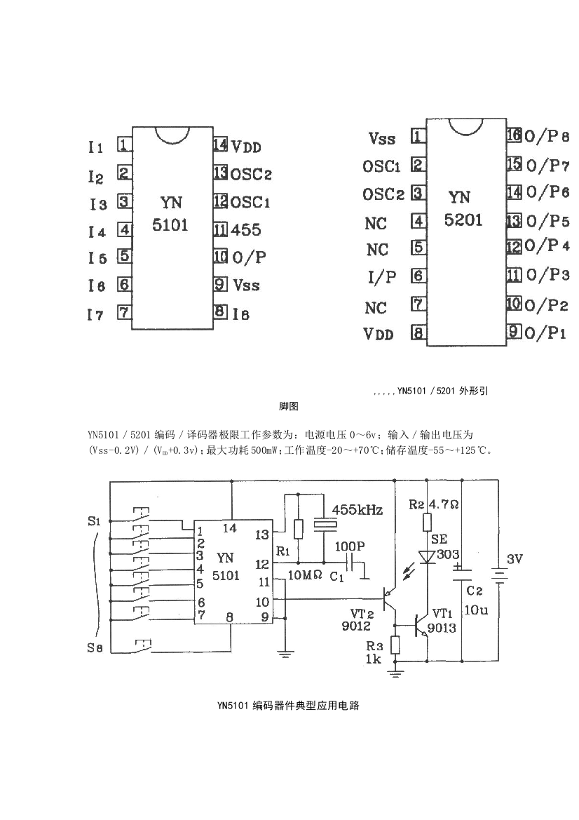 yn51015201多路红外远控编码、解码器典范应用电路图