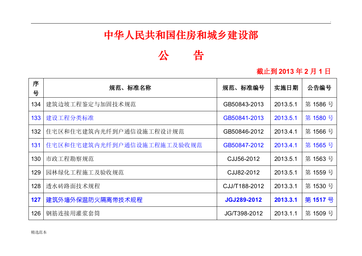 最新标准规范公告