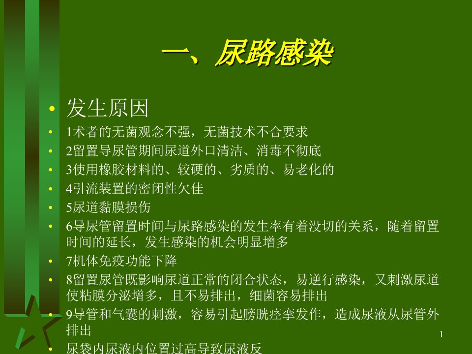 导尿术操作的并发症PPT课件