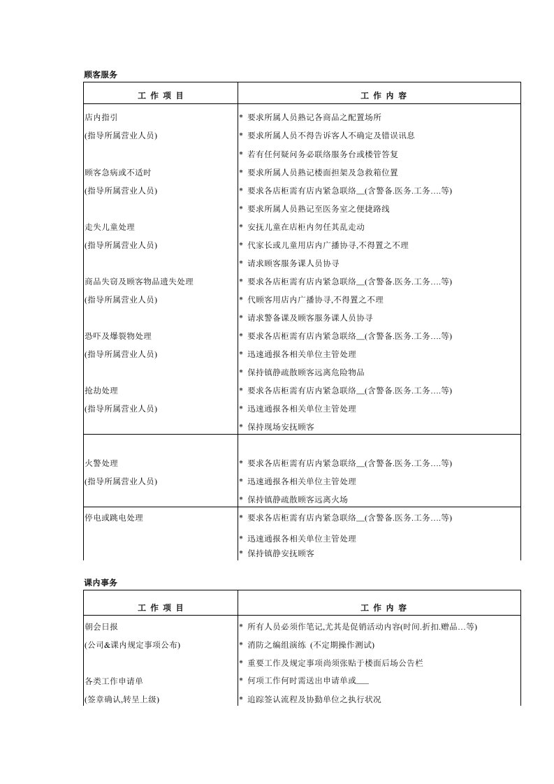 《营业课管理工作》word版