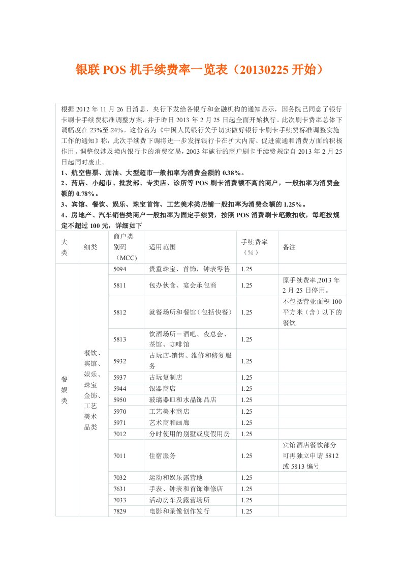 银联POS机手续费率一览表