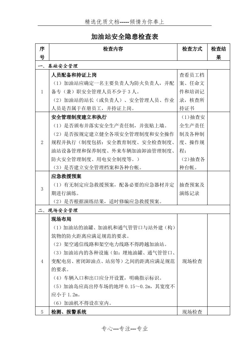 加油站安全隐患检查表(共3页)