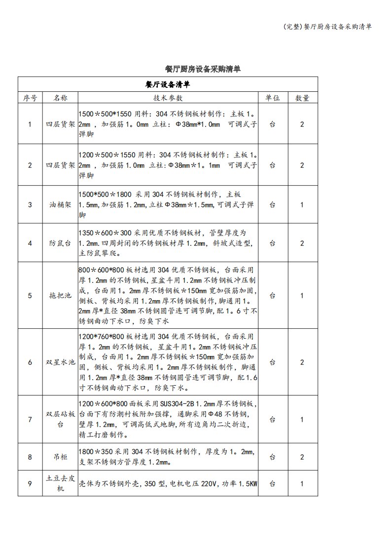 (完整)餐厅厨房设备采购清单