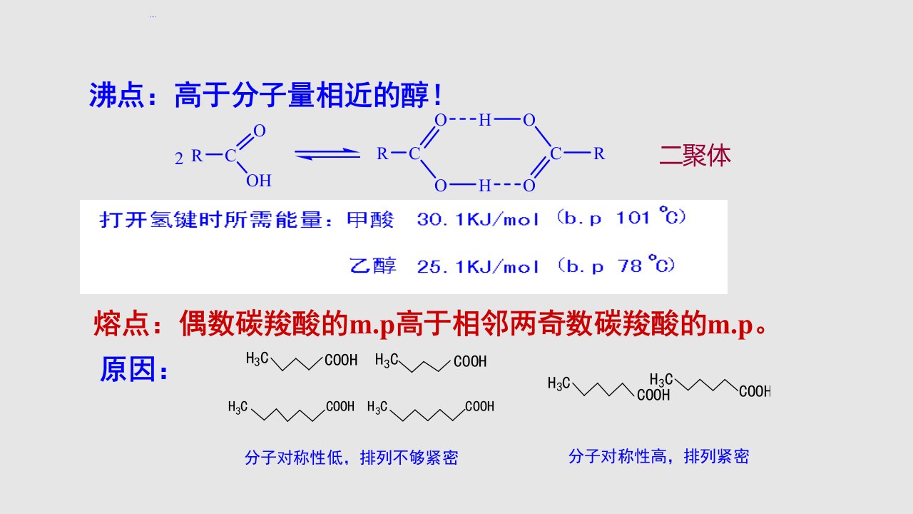 羧酸及其衍生物3