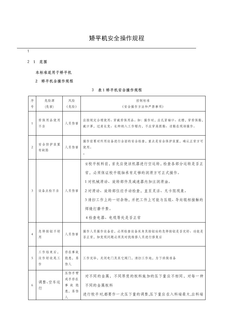 矫平机安全操作规程