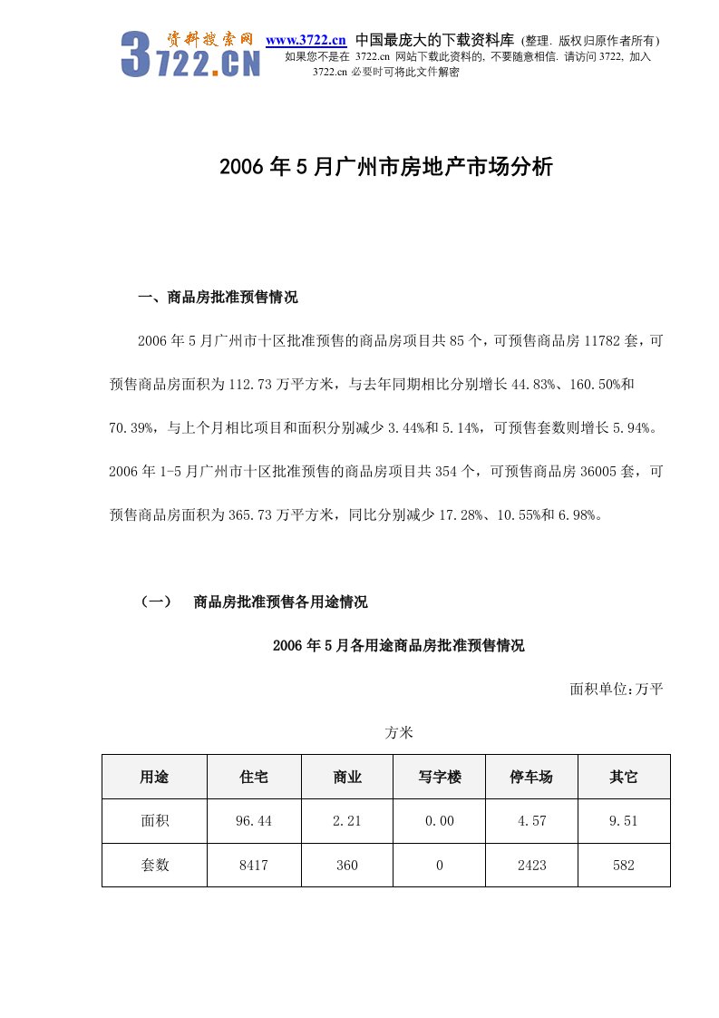 【管理精品】2006年5月广州市房地产市场分析