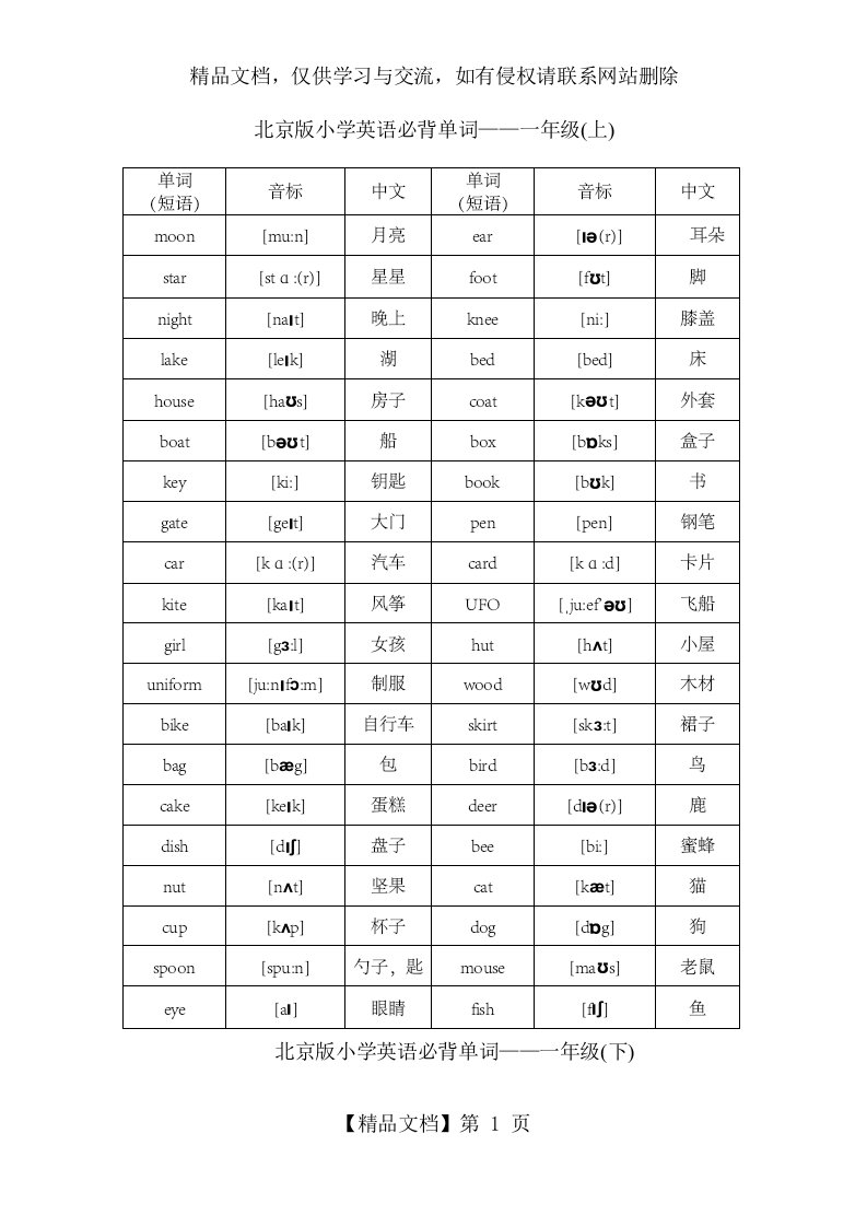 北京版小学英语1至6年级词汇(带音标)