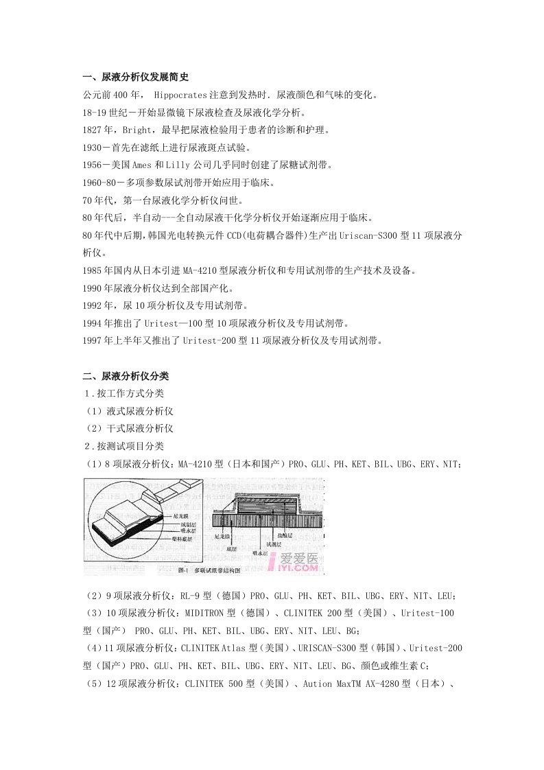 尿液分析仪发展简史