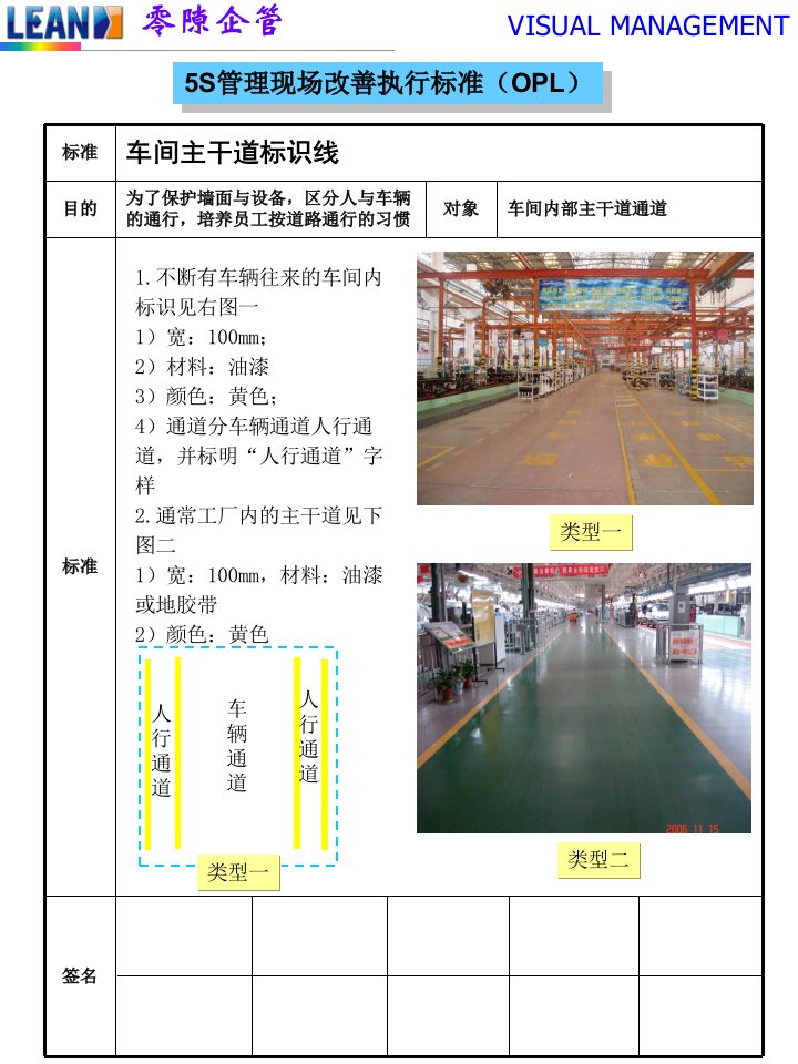 精选5S执行标准一页纸