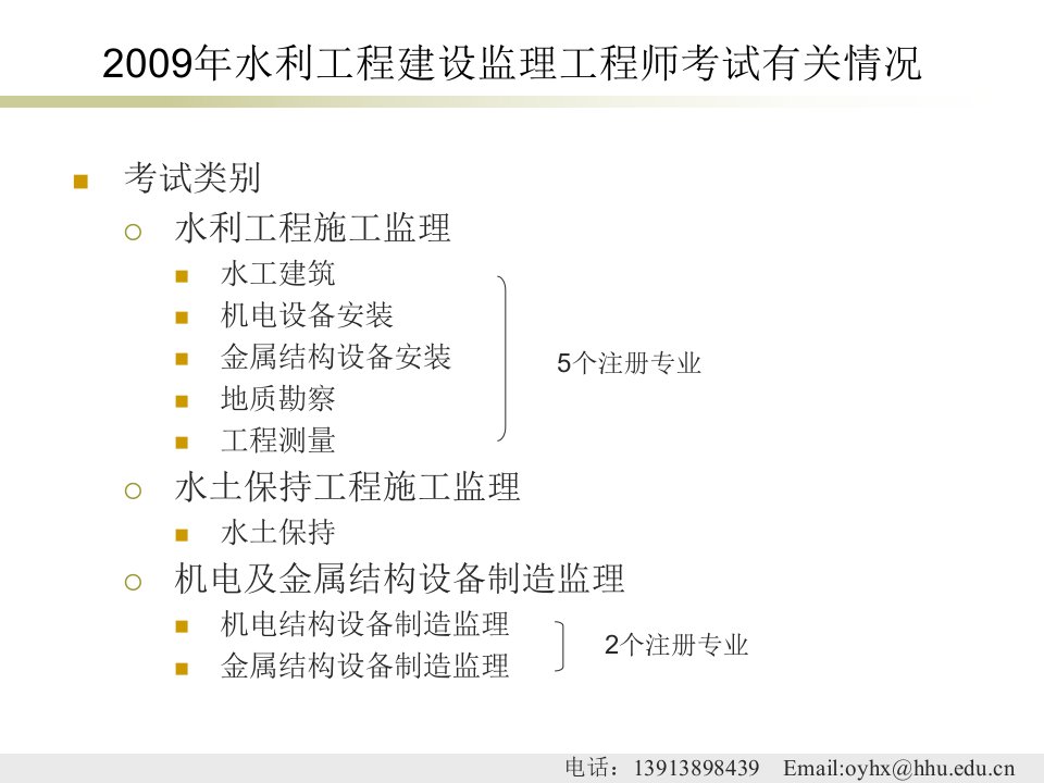 cAAA2009年水利工程建设监理工程师考试有关情况