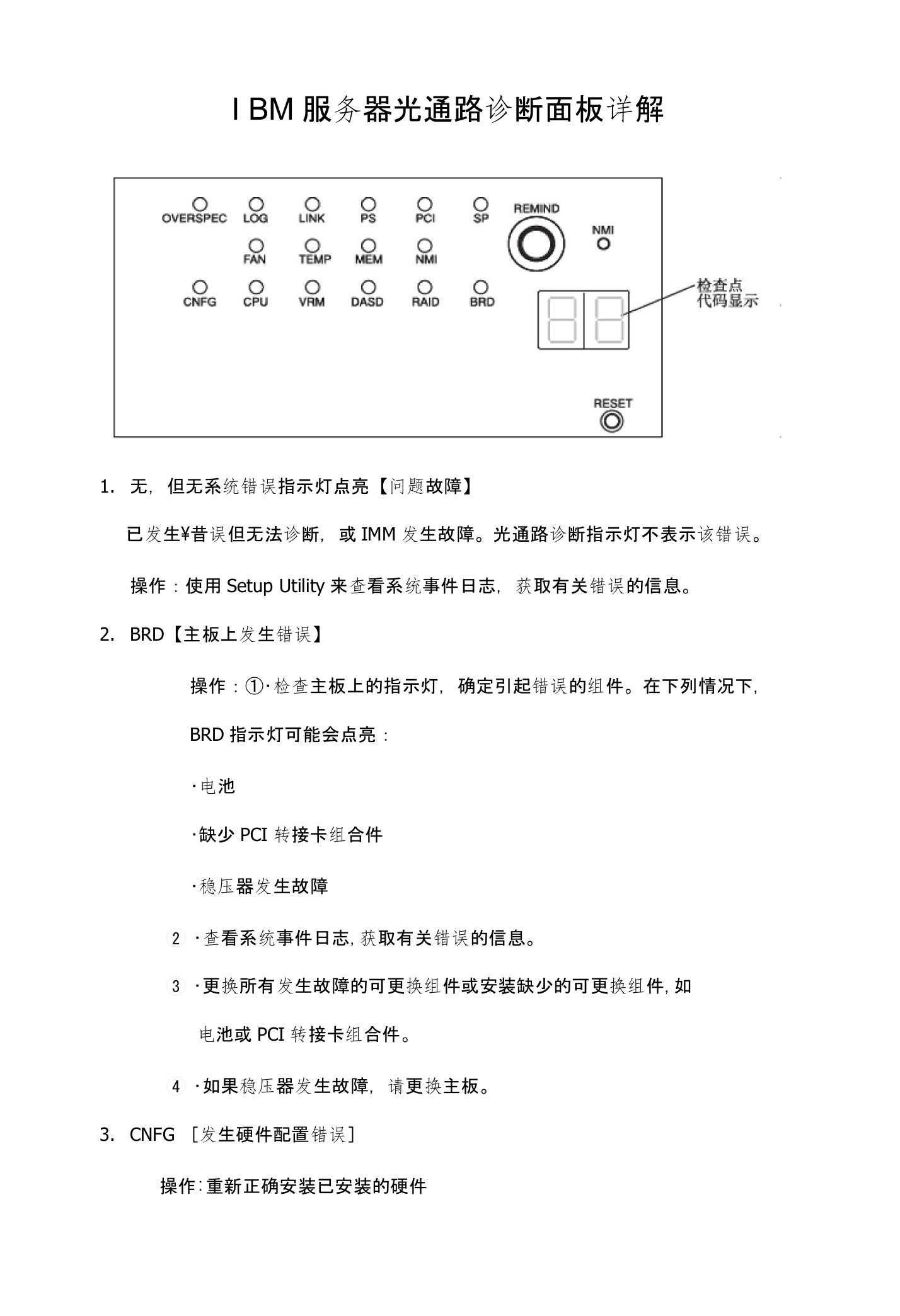 IBM服务器光通路诊断面板