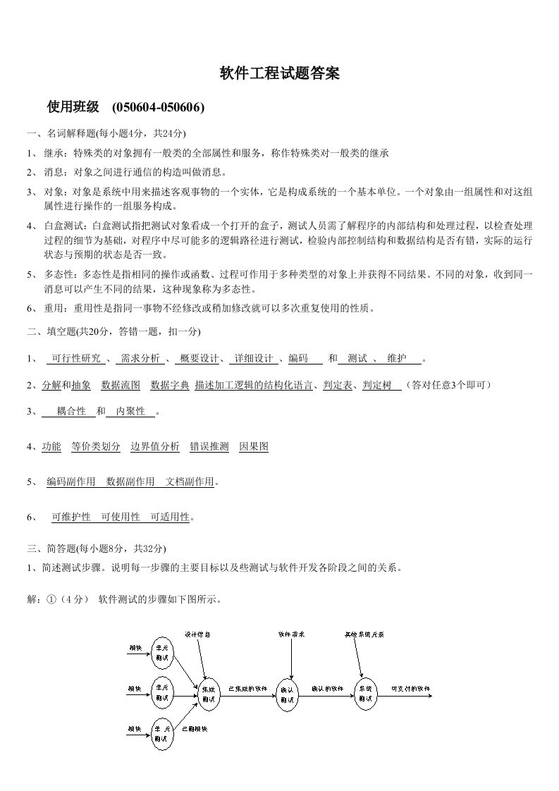 软件工程试题答案