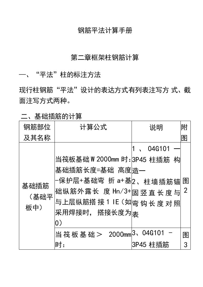 钢筋平法计算手册