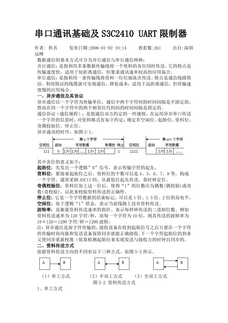 串口通讯基础及S3C2410