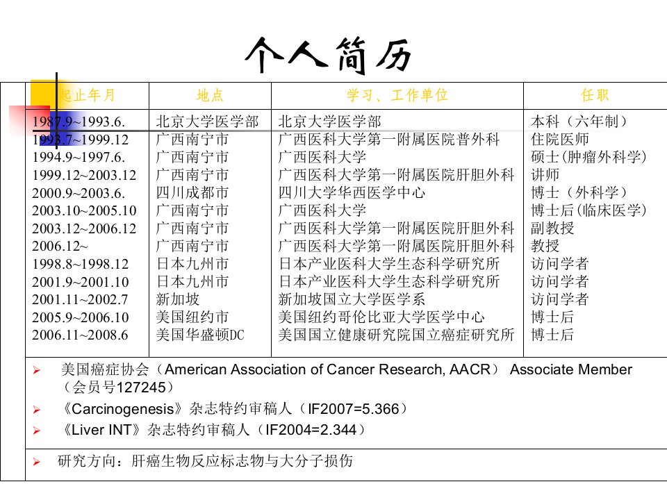 《肝脏疾病本科彭涛》PPT课件