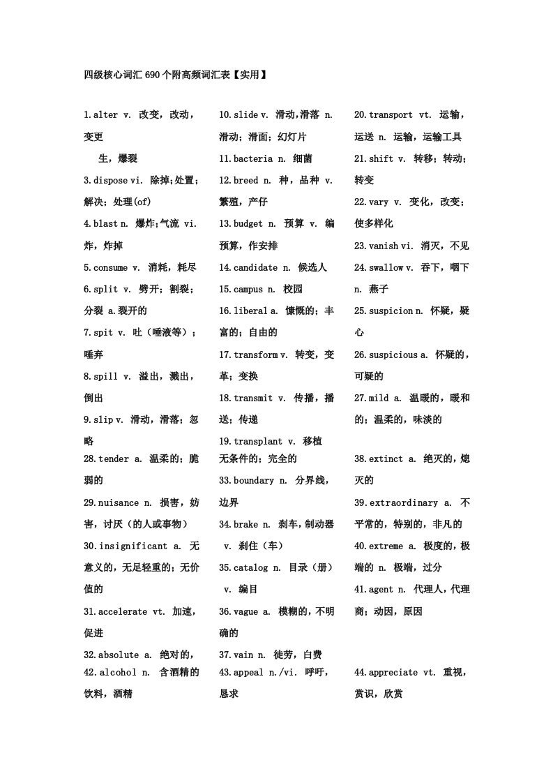 英语四级核心词汇690个附高频词汇表