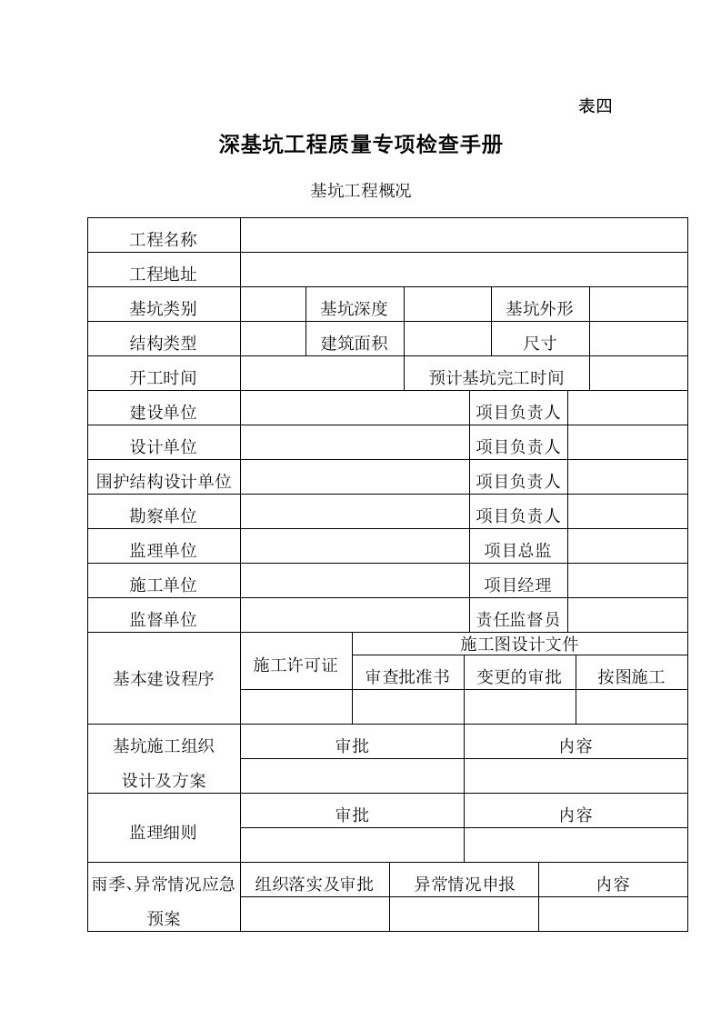 天津市深基坑工程质量专项检查手册doc-天津市深基坑工程