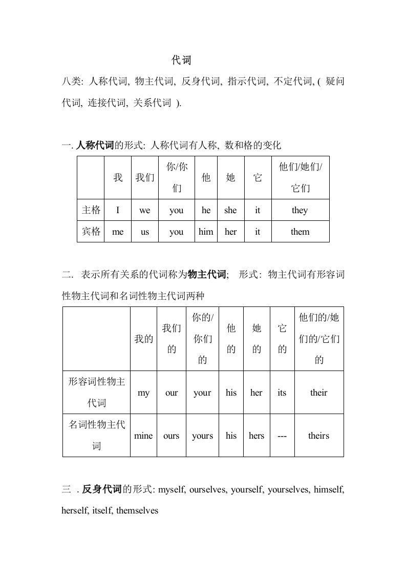 中考英语总复习专题二代词详讲与练习