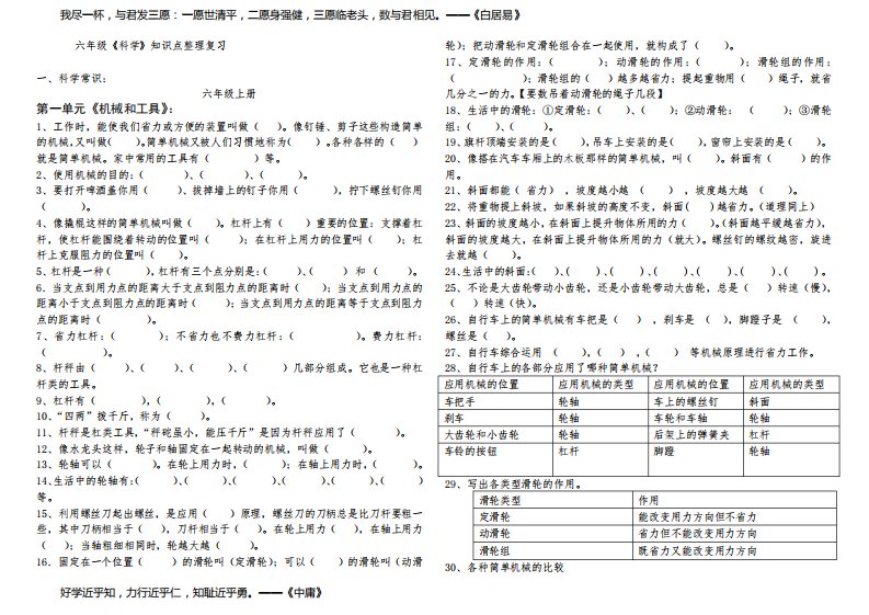 六年级上册科学知识点总结与归纳