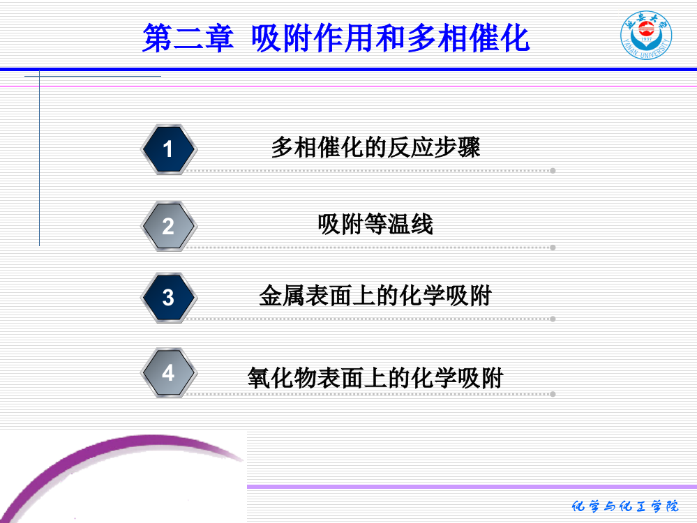 第二章吸附作用和多相催化tl