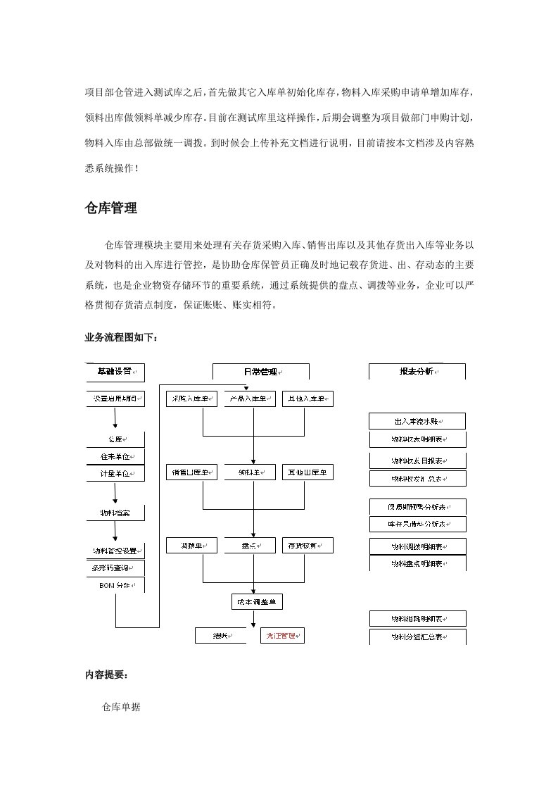 极致物业管理系统仓库管理操作手册