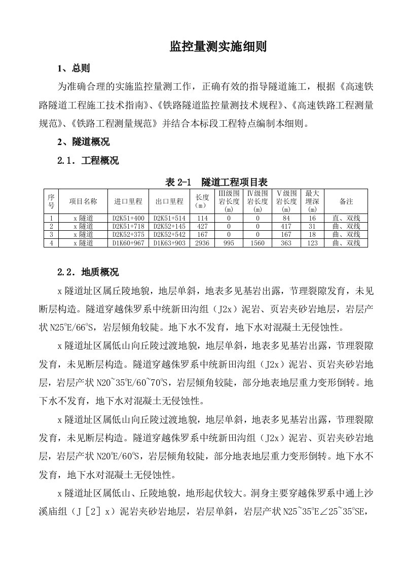 隧道监控量测实施细则