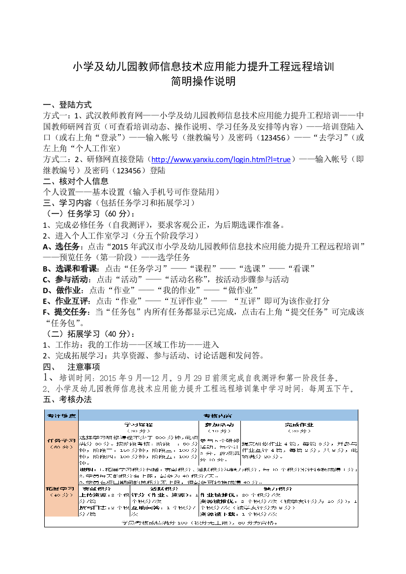 小学及幼儿园信息技术提升远程培训简明操作说明