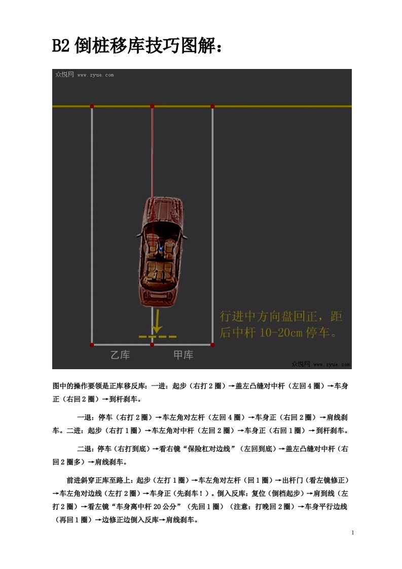 b2倒桩移库技巧图解