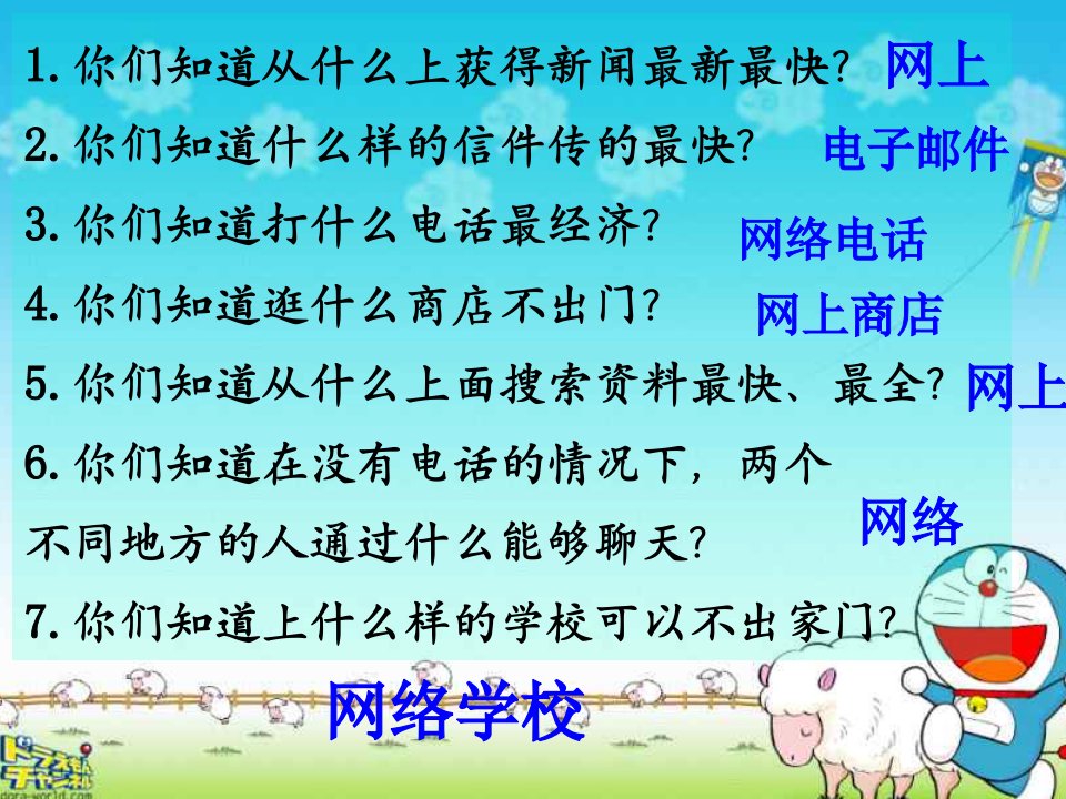 【小学】认识因特网【小学信息技术】