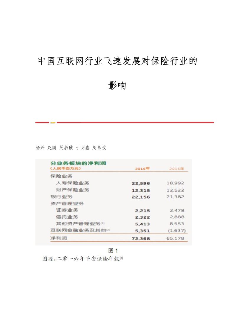 中国互联网行业飞速发展对保险行业的影响