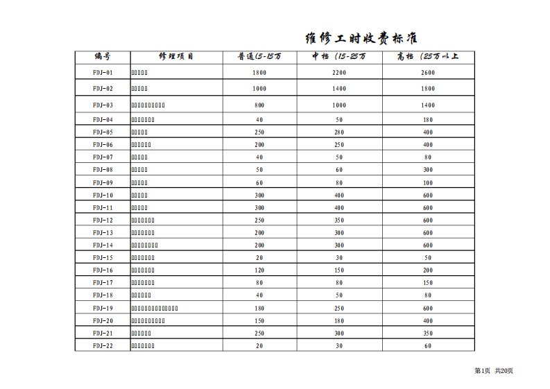 汽车修理厂工时收费标准