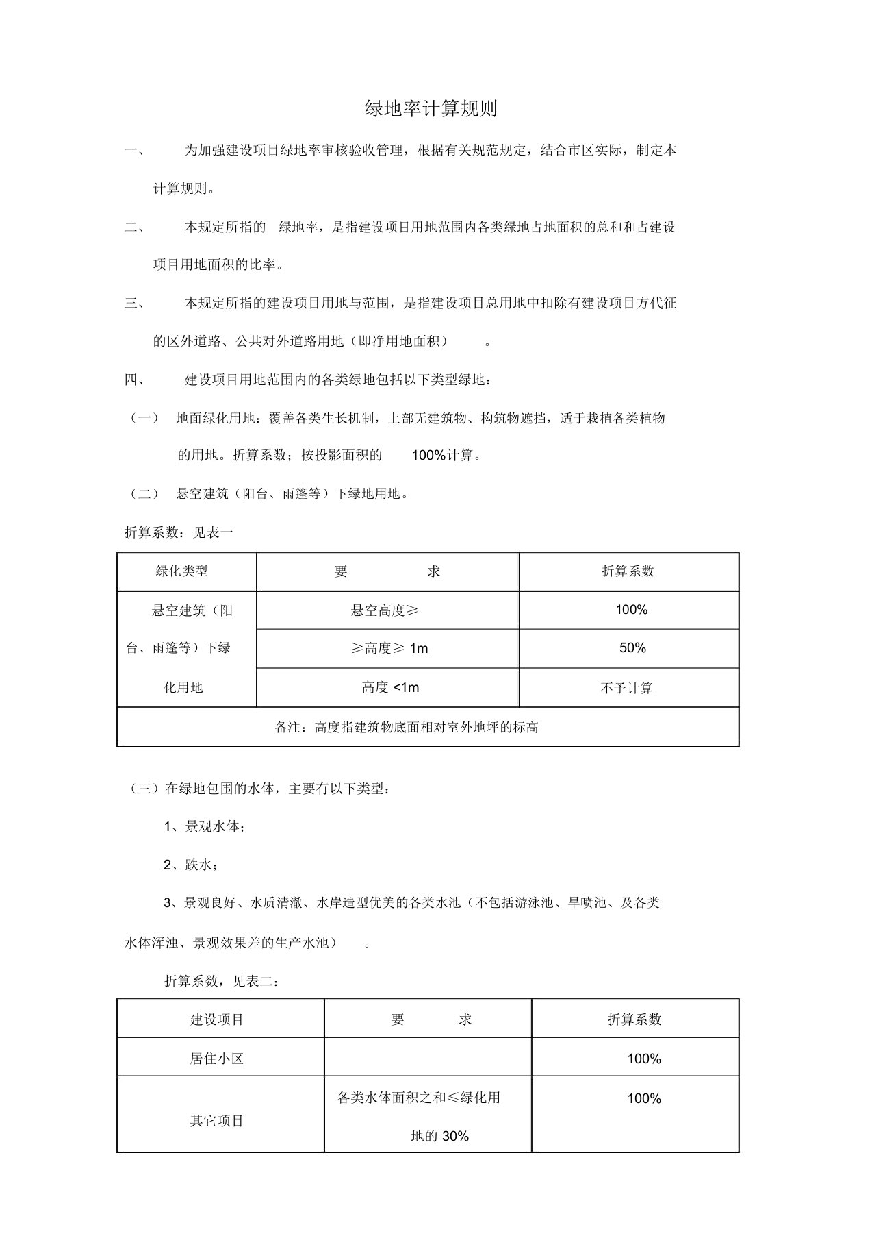 绿地率计算规则(2014版)