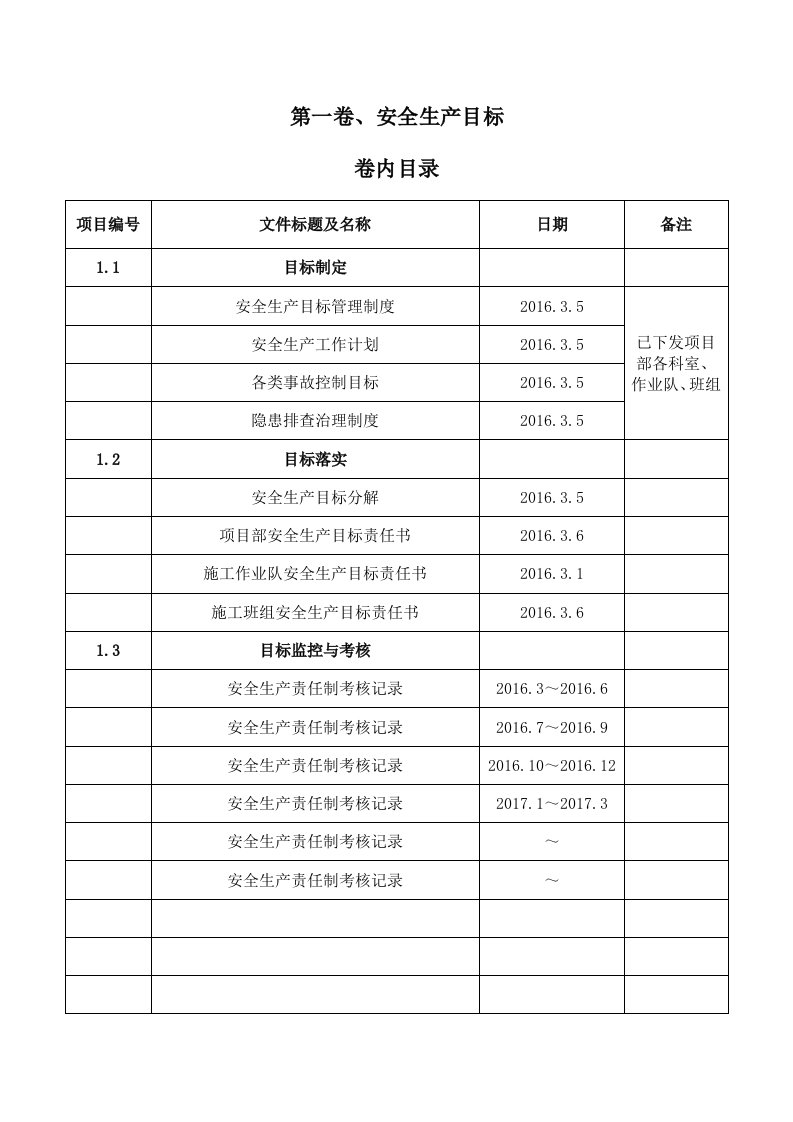 水利水电安全标准化资料