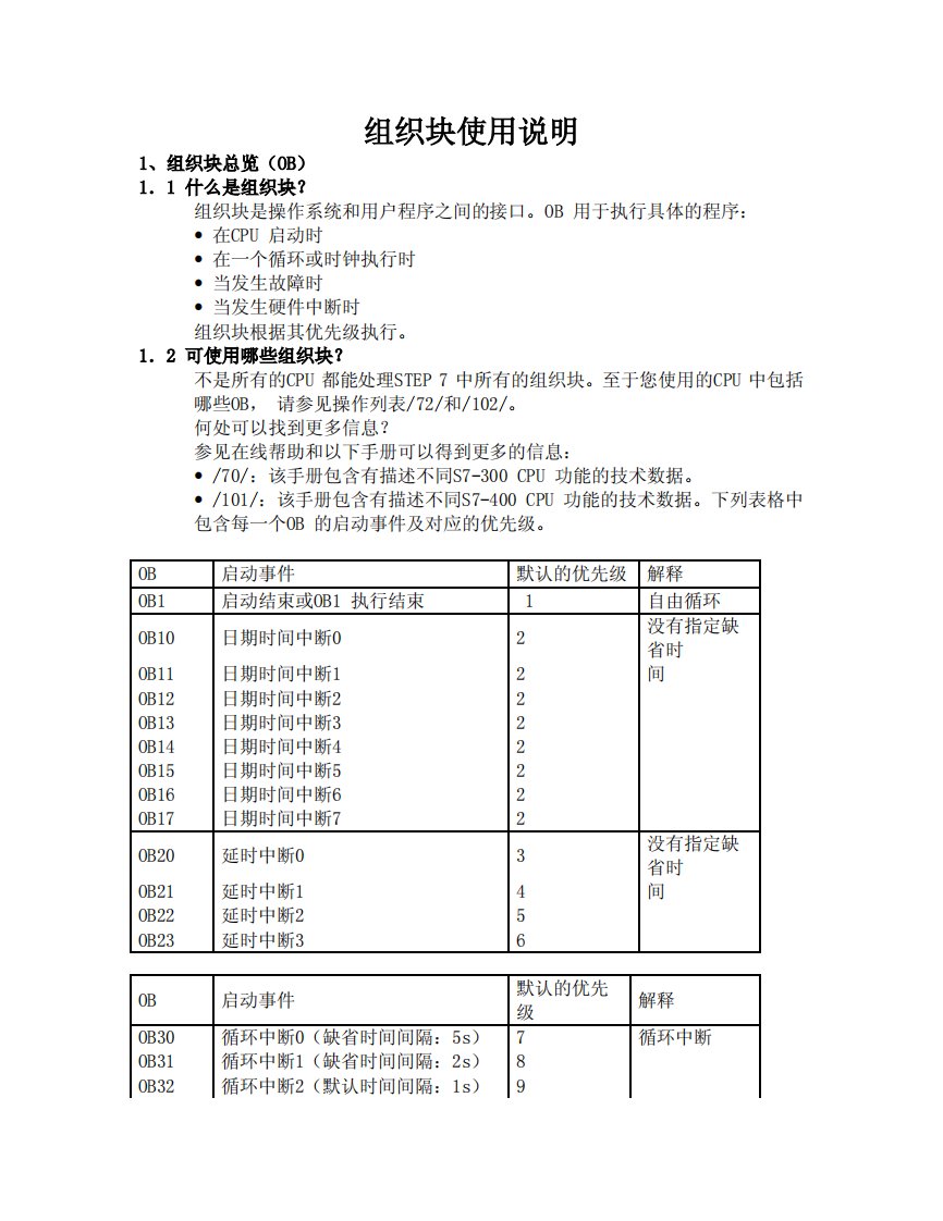 014028_西门子plc硬件组态和OB块的使用培训资料