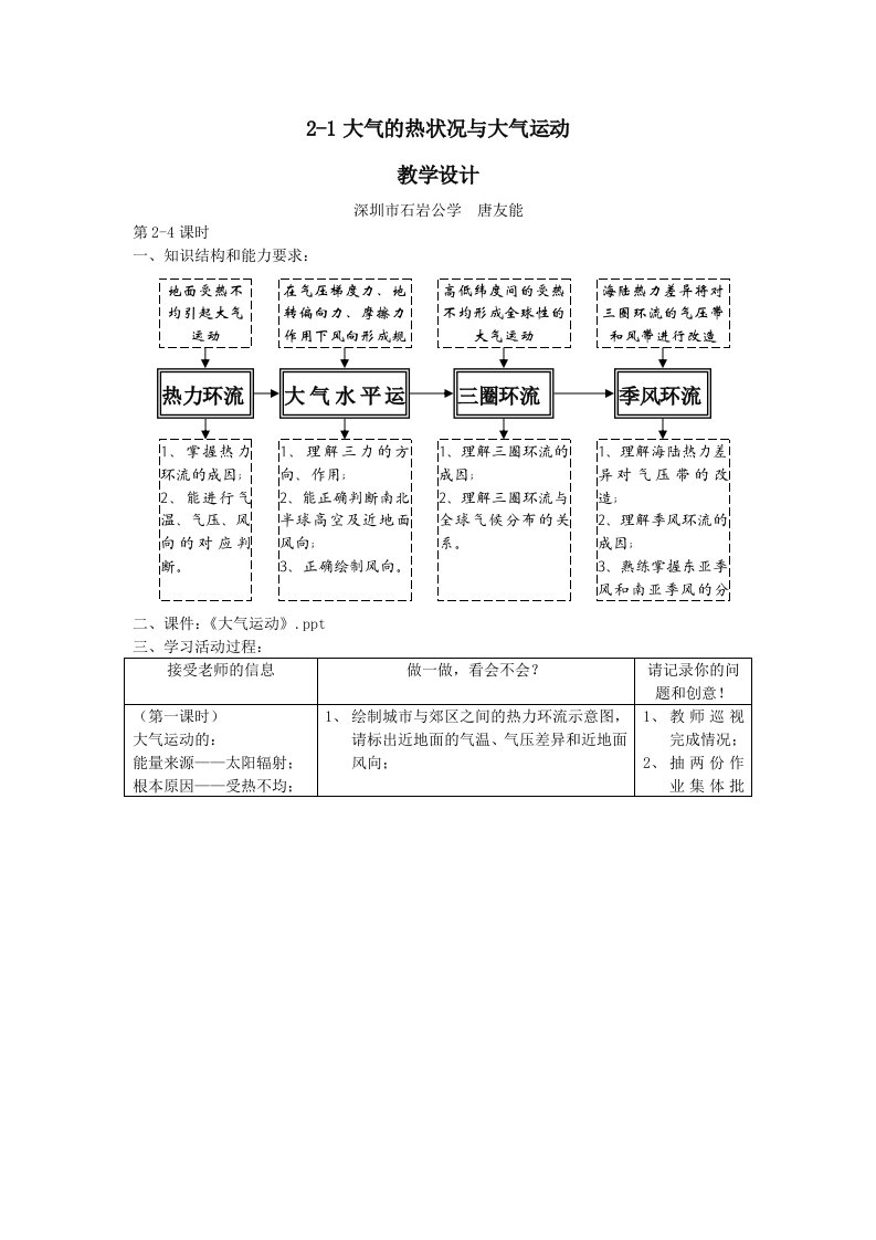 大气环流教案