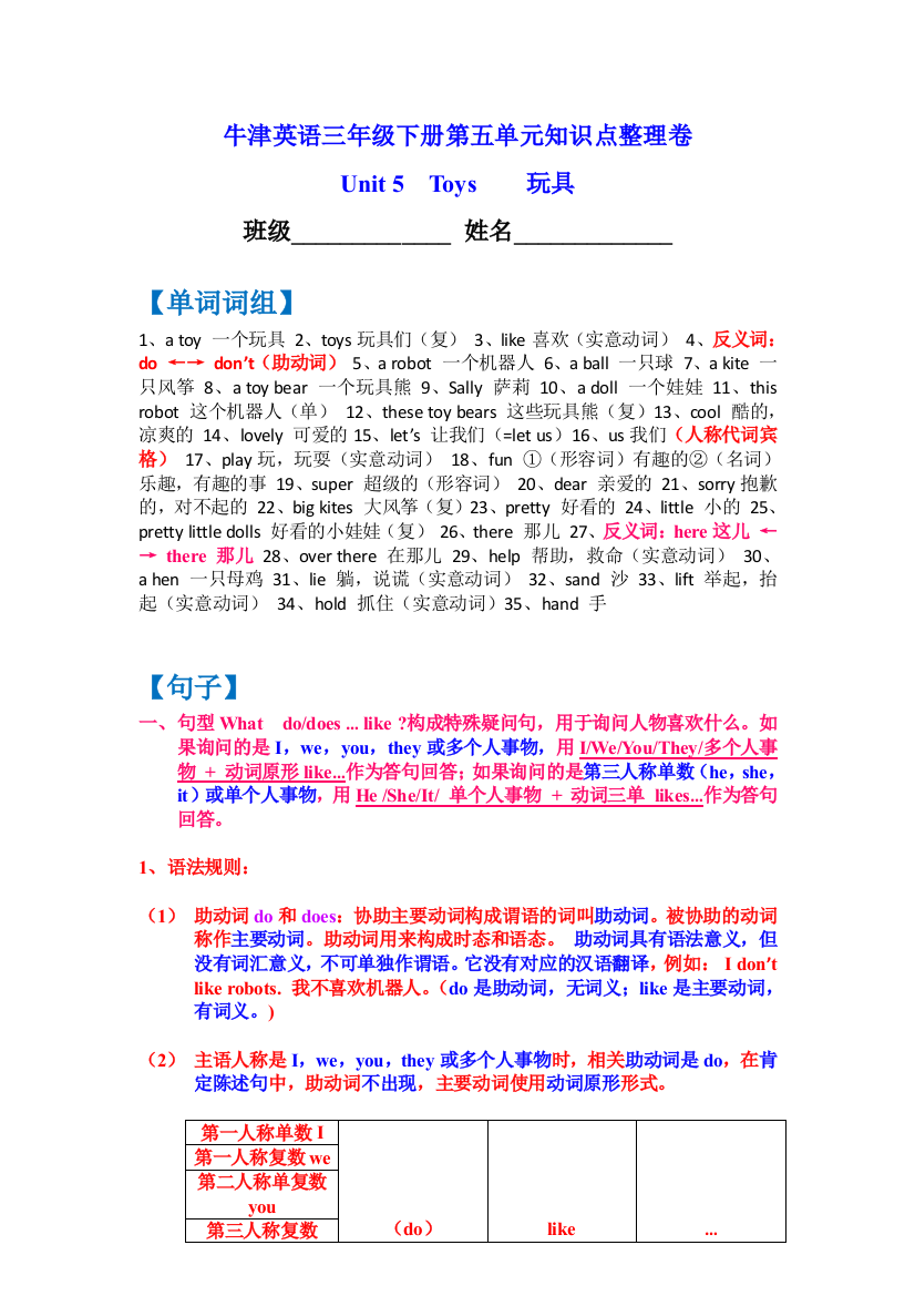 牛津英语三年级下册第五单元知识点整理卷