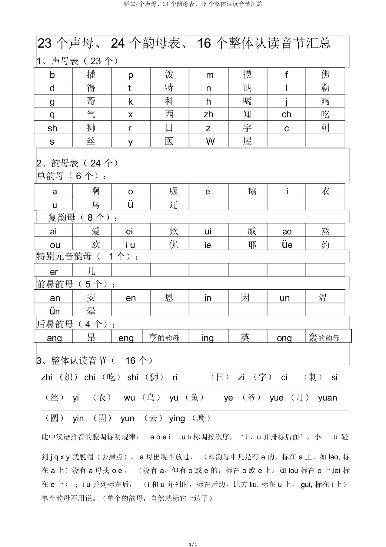 新23个声母24个韵母表16个整体认读音节汇总