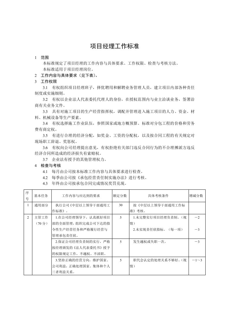 建筑工程项目管理人员工作标准