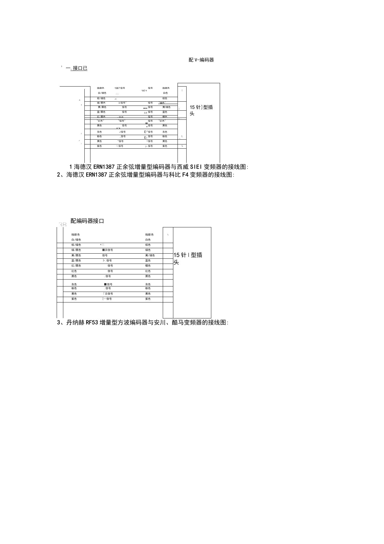 编码器接线图