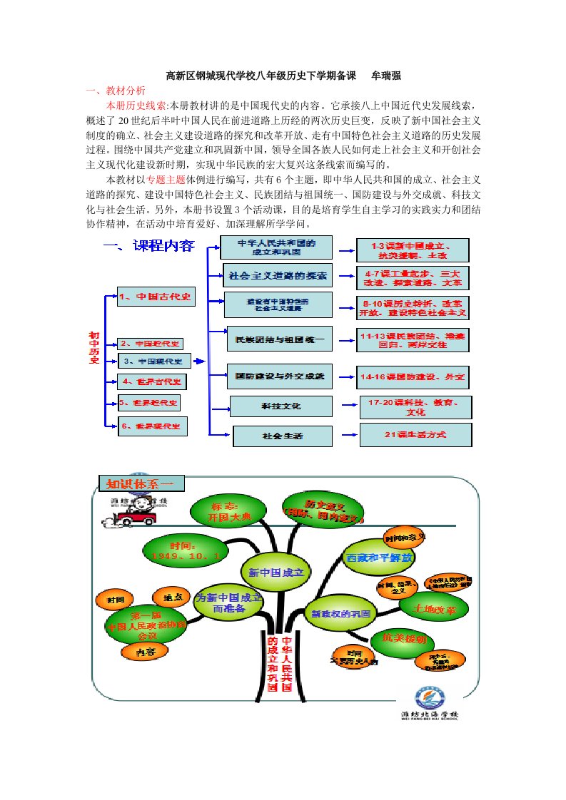 八年级历史下册学期备课