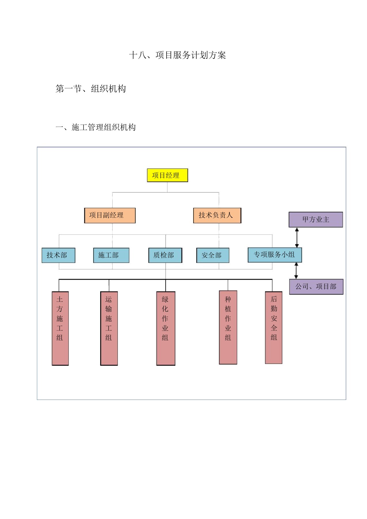 项目服务计划方案